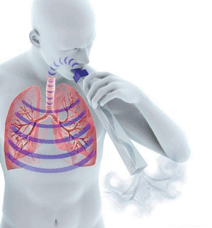 Image: The Lung Flute mode of operation (Photo courtesy of Medical Acoustics).